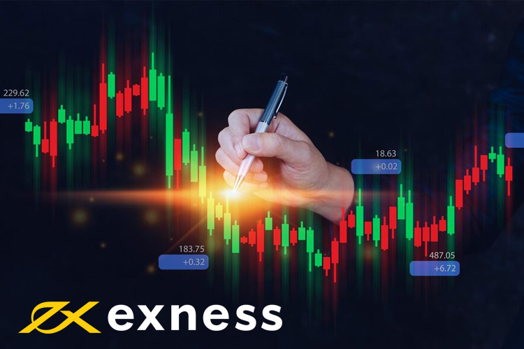 Évaluation Exness