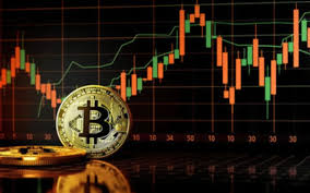 Exploring the In-Depth Crypto Trading Framework